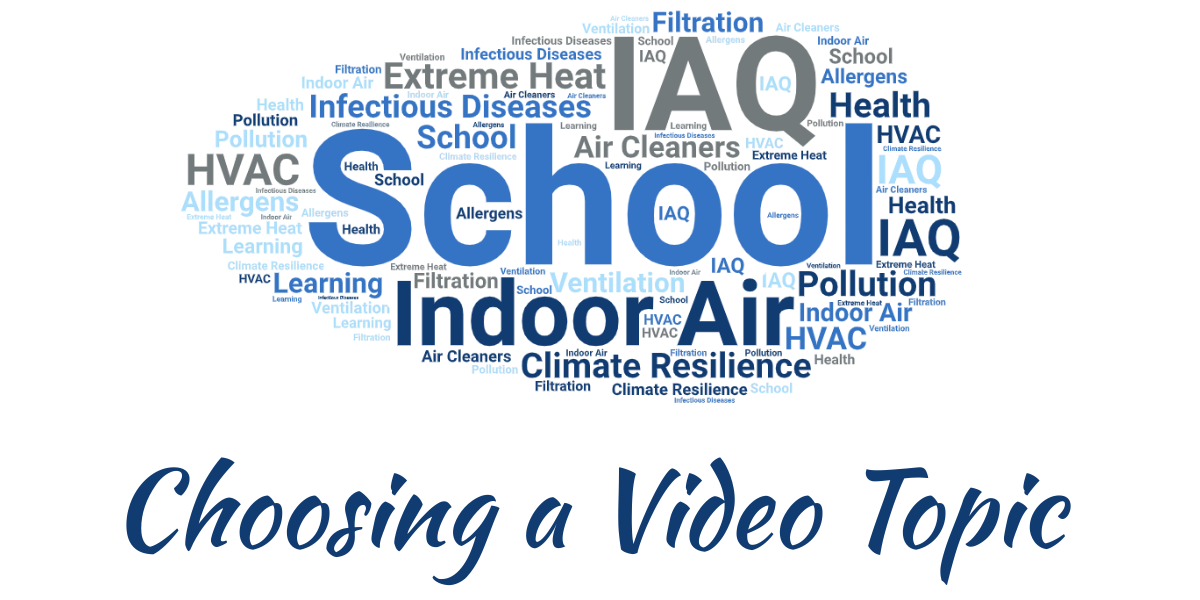 Word cloud of school IAQ-related terms with text reading Choosing a Video Topic