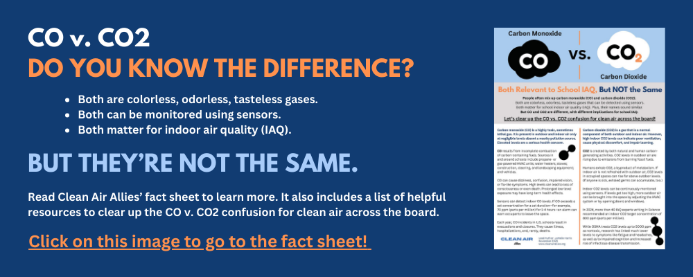 CO v. CO2 DO YOU KNOW THE DIFFERENCE? Both are colorless, odorless, tasteless gases. Both can be monitored using sensors. Both matter for indoor air quality (IAQ). BUT THEY’RE NOT THE SAME. Read Clean Air Allies’ fact sheet to learn more. It also includes a list of helpful resources to clear up the CO v. CO2 confusion for clean air across the board. Click on this image to go to the fact sheet! Image of Clean Air Allies fact sheet: "Co v. CO2"