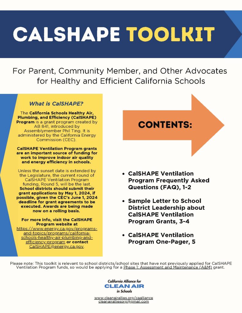 Cover of CalSHAPE Toolkit