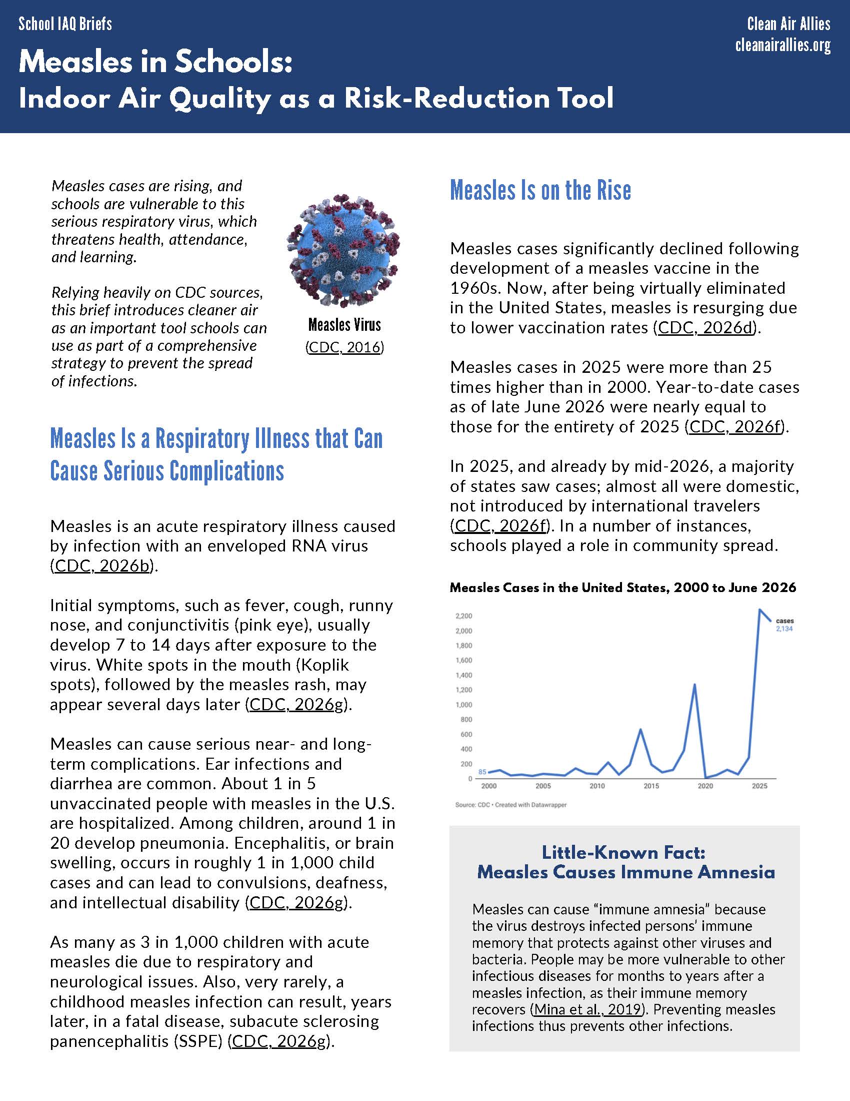 First page of brief on measles and indoor air quality in schools