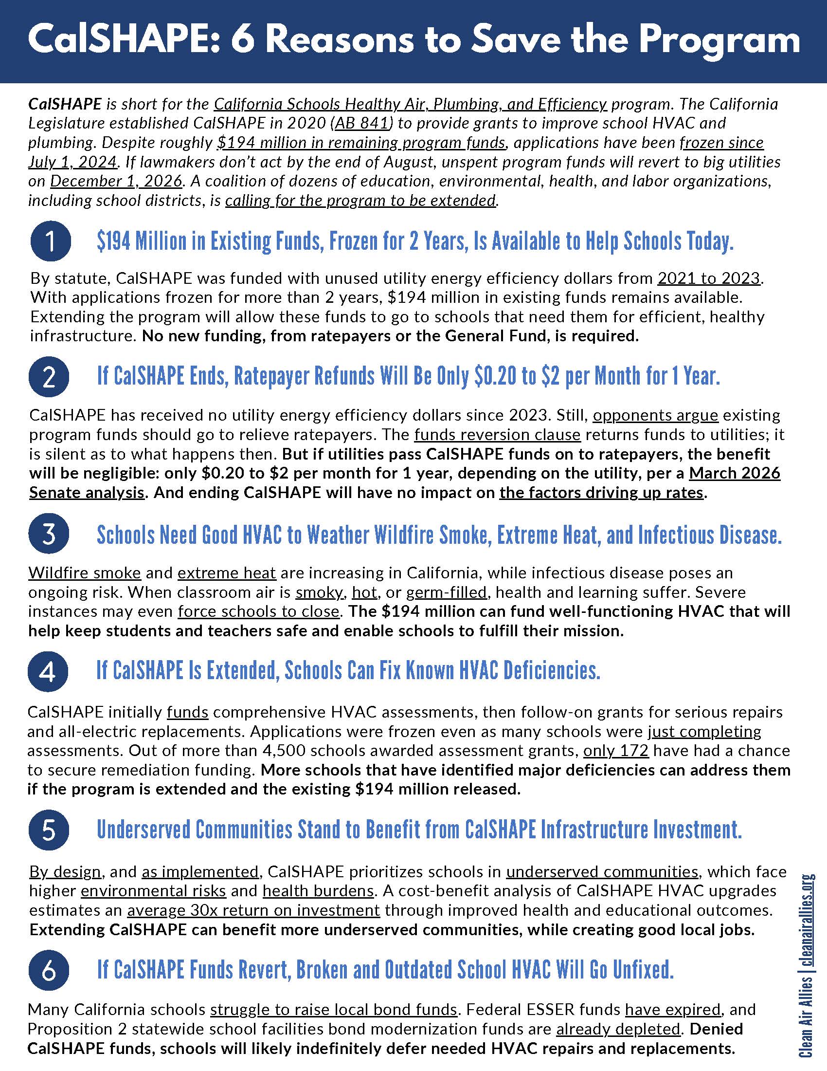 One-pager: six reasons to extend the CalSHAPE school HVAC grant program