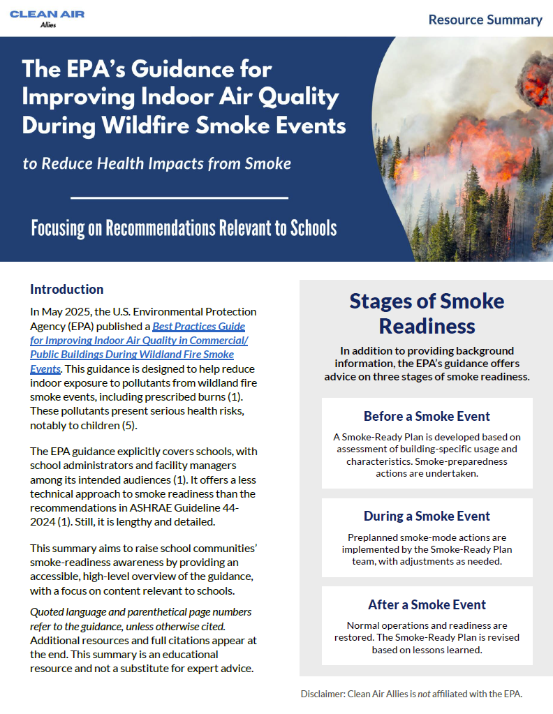 Cover/first page of resource summary